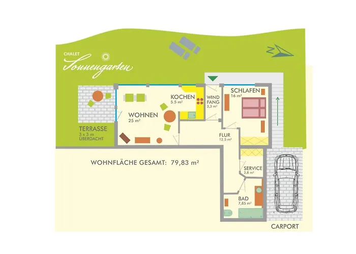 Lägenhet Chalet-sonnengarten